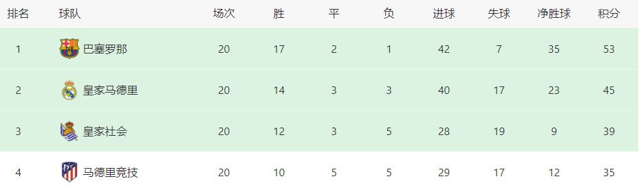 善良的保姆6